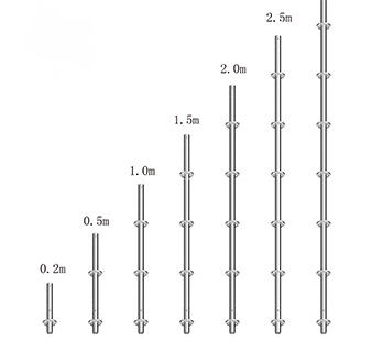 Vertical standard